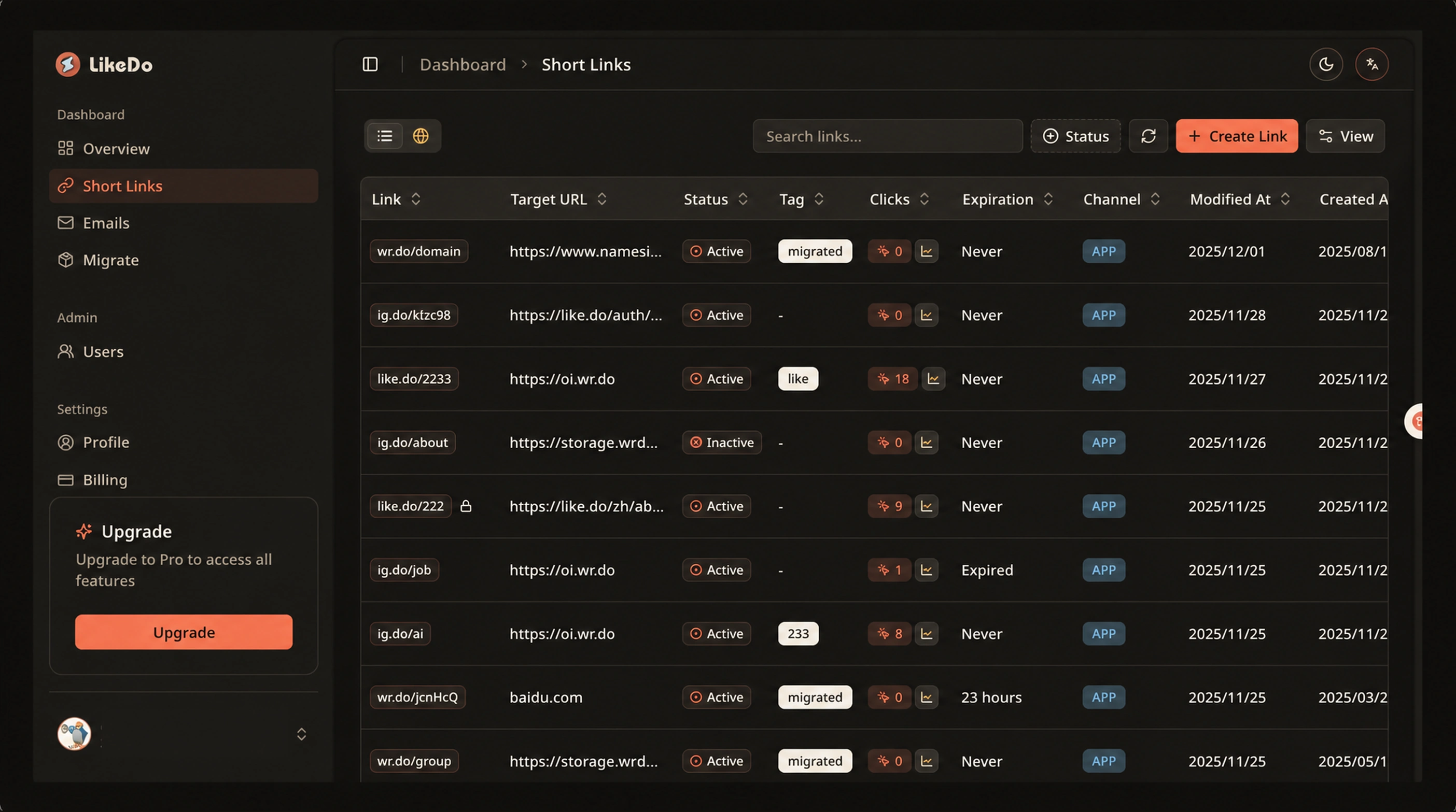 Short link dashboard